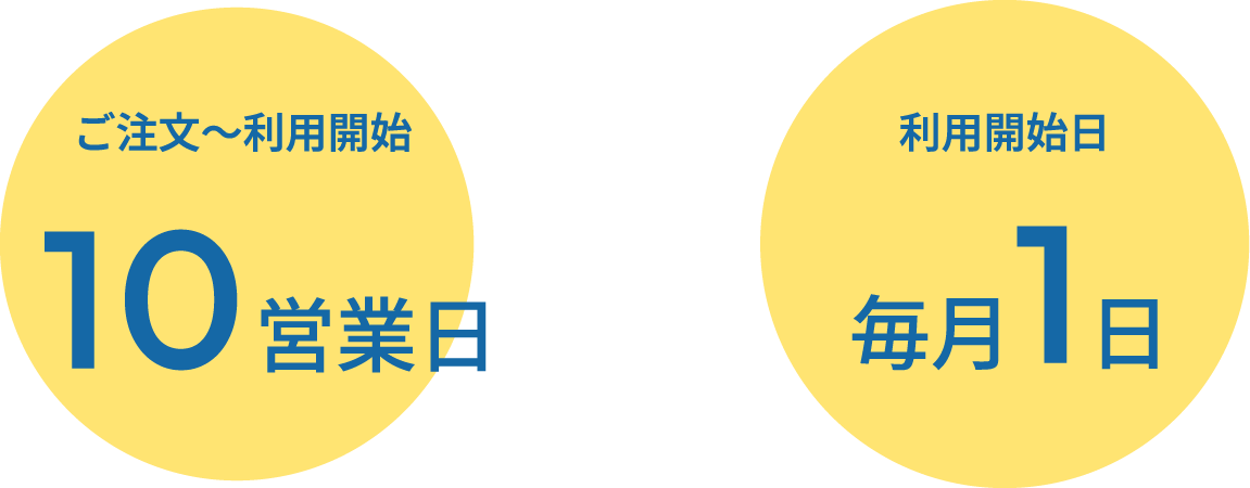 ご注文～利用開始１０営業日　利用開始日毎月１日