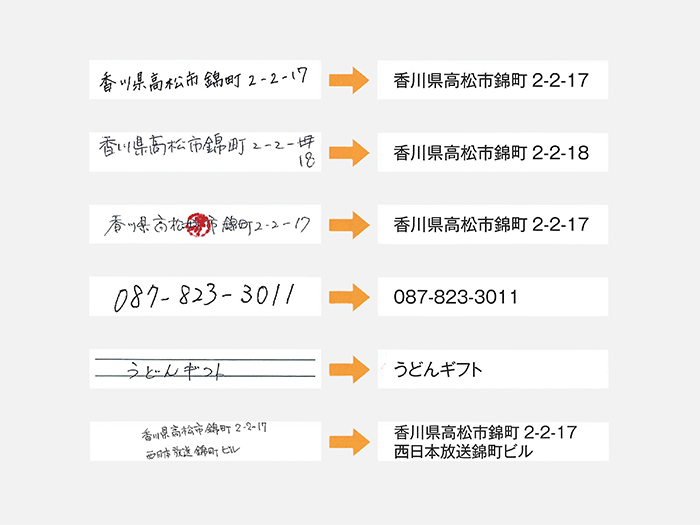 AIによる高精度の読み取り